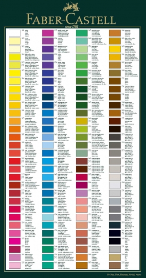 polychromo color chart