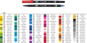 ABT Pro Colour Chart