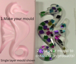 Silicone for moulds